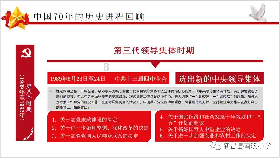 上古卷轴5